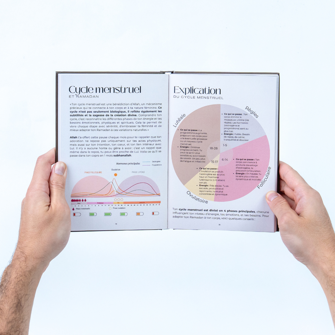 Ramadan Planner Qalbeen : 2026