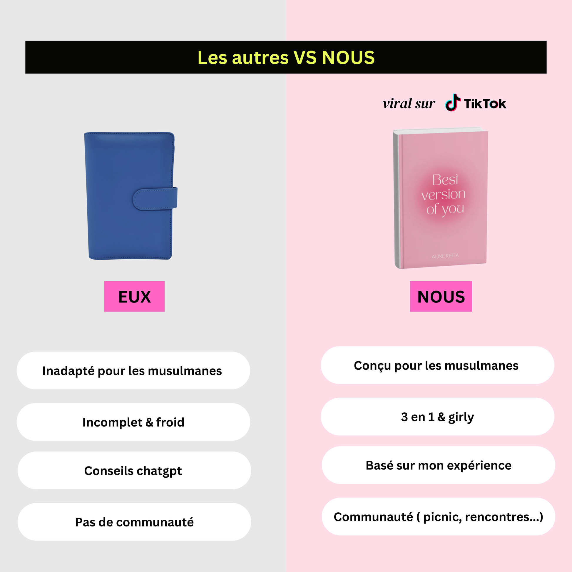 Livre "Glow Up" – Mon Compagnon Spirituel pour le Ramadan