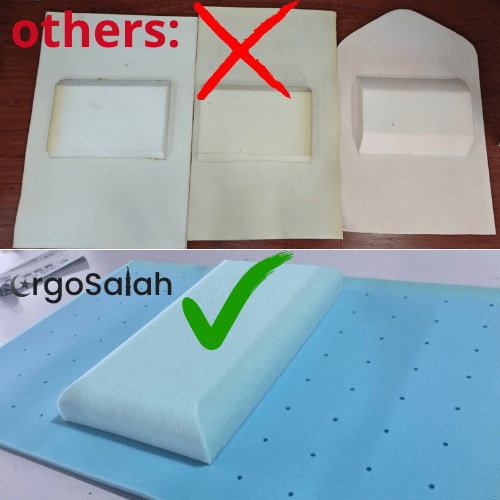 ErgoSalah® 2.0 – Tapis de Prière Ergonomique